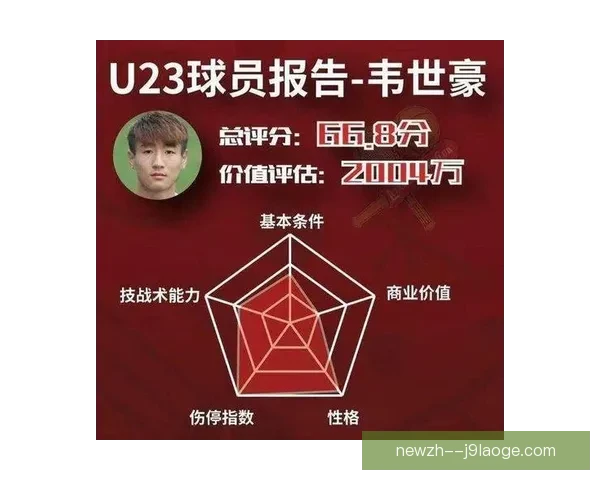 国家队核心球员伤停背景下的最优战术与人员解决方案系统构建路径