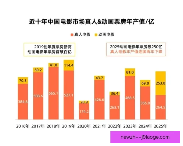 欧洲中下游球队逐渐沦为顶级豪门卫星俱乐部的现象与背后资本版图解析