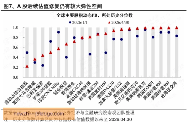 诺维茨基时代竞争环境，单核夺冠含金量再被热议
